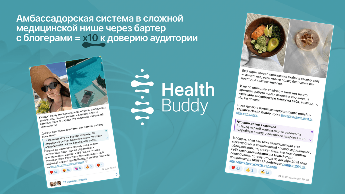 Health Buddy x КОНТРЛ — как выстроить систему амбассадоров через бартер в сложной медицинской нише