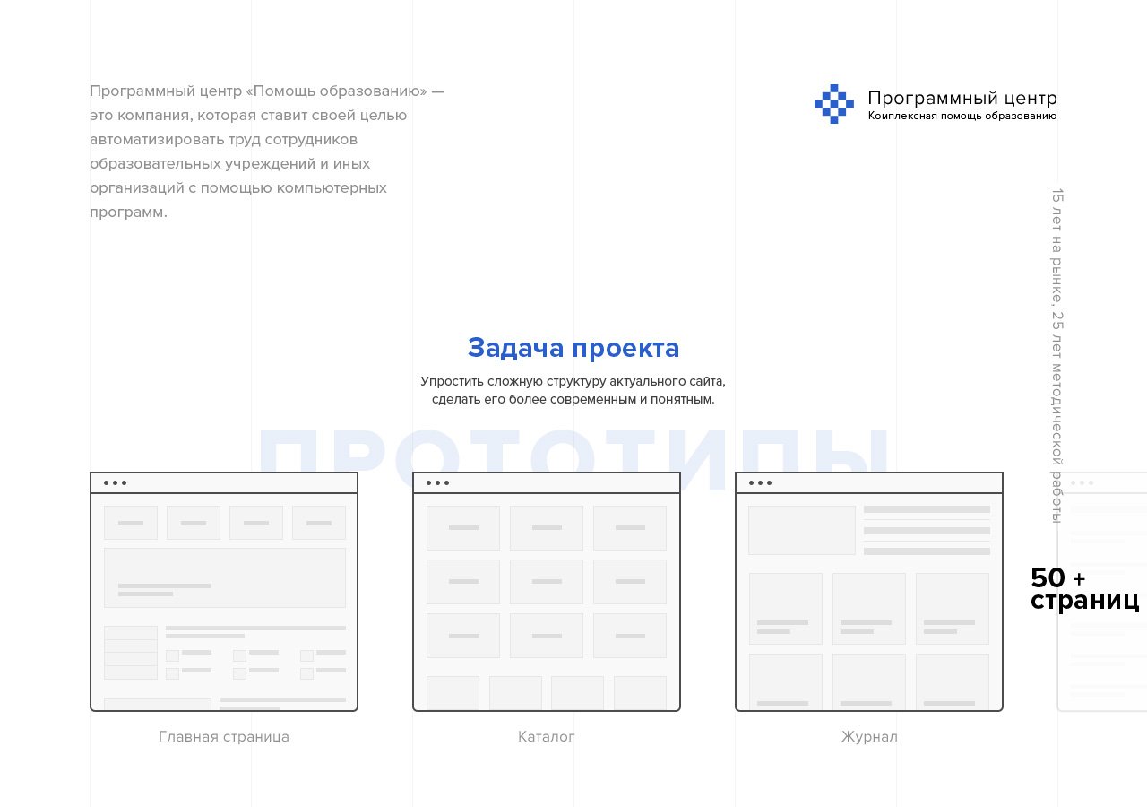 ПБПрог