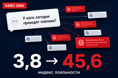 Слепая зона службы поддержки банка: как её закрыла ORM-команда