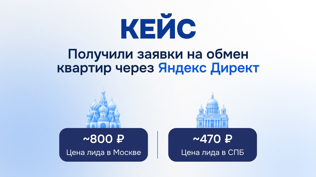 Кейс: как получить заявки на обмен квартир по 800 ₽ в Москве и Петербурге через Яндекс Директ