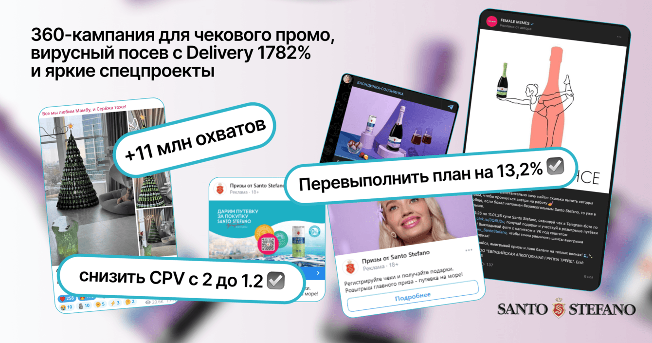 SANTO STEFANO x КОНТРЛ: как собрать 360-кампанию и получить перевыполнение плана в 1782%