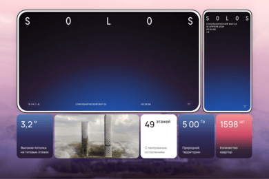 Разработка высококонверсионного сайта для жилого комплекса 
