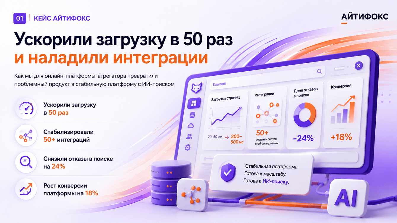 Как мы спасли продукт после двух команд и за 1,5 месяца подготовили его к ключевому мероприятию