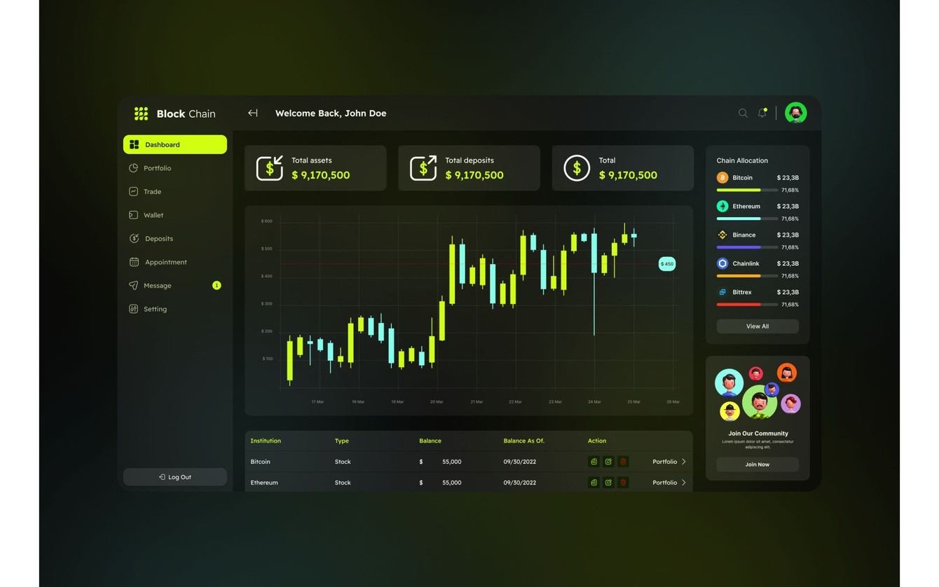Block Chain — дизайн дашборда криптовалютного портфеля