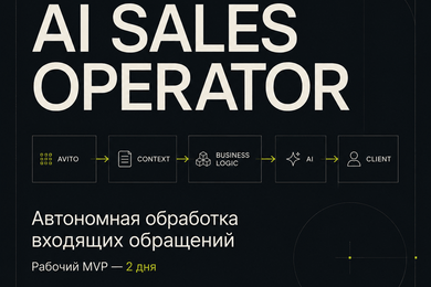 AI Sales Operator для Avito: обработка диалогов, контекст и автоматизация продаж