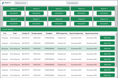 Воскресенскхимволокно