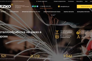 Продвижение сайта rezko.pro: контекстная реклама, SEO и маркетинговая стратегия