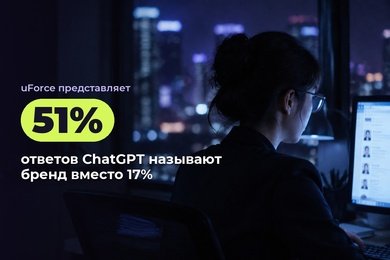 С 17% до 51% упоминаний в ChatGPT через Reddit для AI-платформы по оценке уровня языка