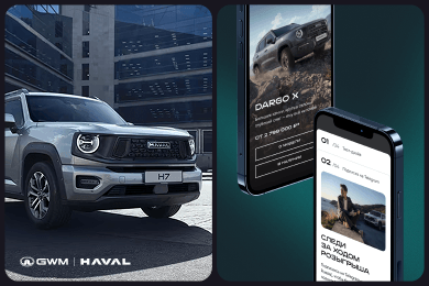 HAVAL: Масштабируемая платформа для диверсификации бренда