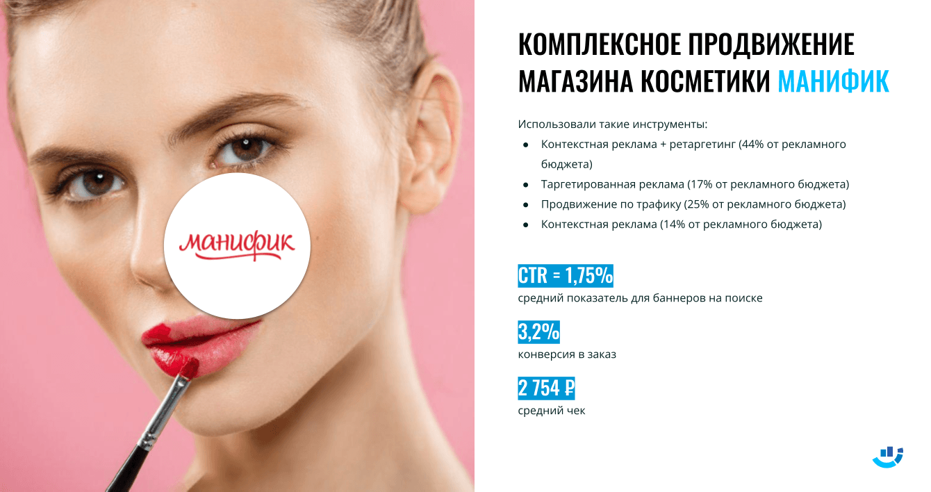 [Кейс] Косметика. Продвижение интернет-магазина косметики или как красиво поднять средний чек