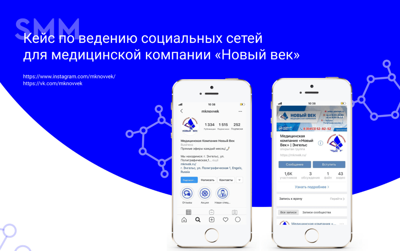 Ведение социальных сетей для медицинской компании "Новый Век"