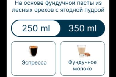 Telegram-приложения для ресторанов и кафе