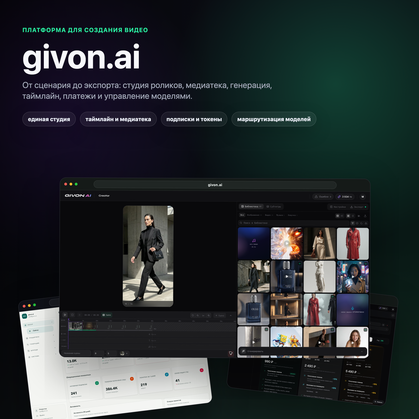 Givon AI - AI-платформа создания контента