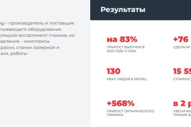 +76 млн в месяц для производства с помощью комплексного маркетинга