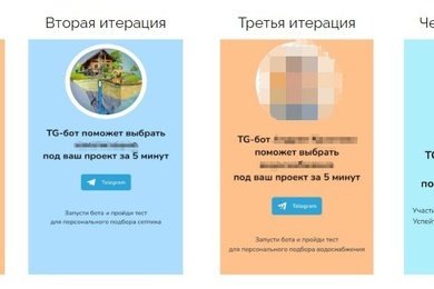 Как строительный бизнес заработал 3,8 млн рублей с помощью трафика, окупив бюджет в 2 раза