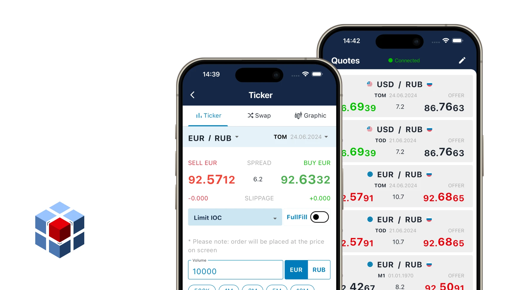 Клиентский терминал форекс