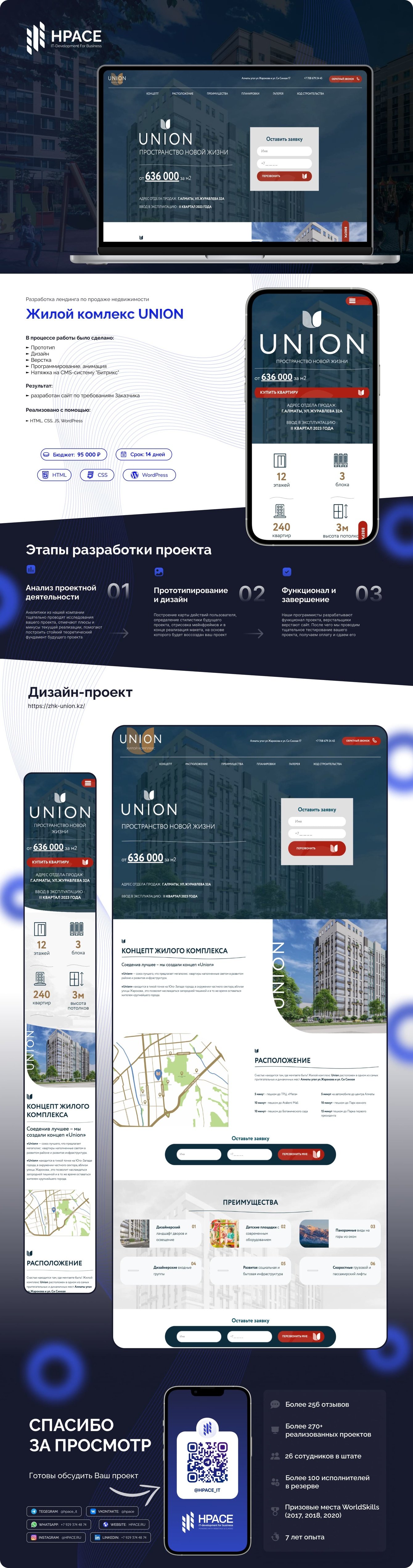 Разработка лендинга по продаже недвижимости для ЖК UNION