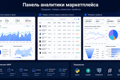 FoodDvor Analytics — e-commerce-аналитика, WooCommerce и ролевой внутренний кабинет