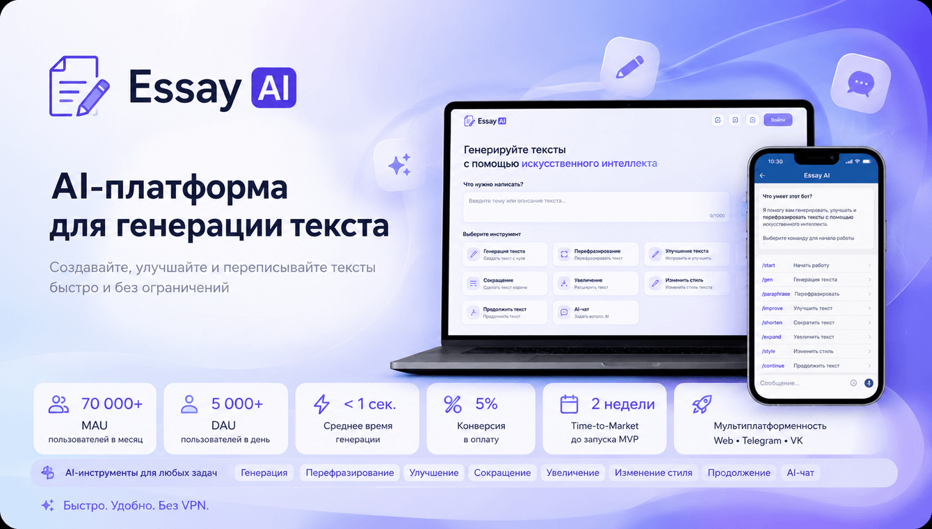 Запустили AI SaaS за 2 недели и выросли до 70 000 пользователей в месяц