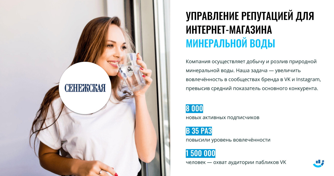 [Кейс] Еда, доставка. Продвижение паблика Вконтакте «Сенежская». Охват в 1,5 млн пользователей