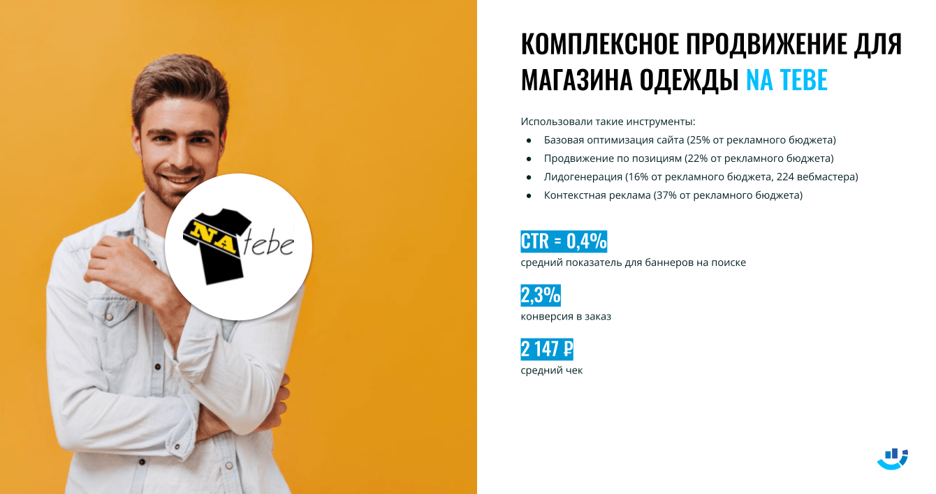 [Кейс] Магазин одежды. Продвижение интернет-магазина молодёжной одежды NA TEBE
