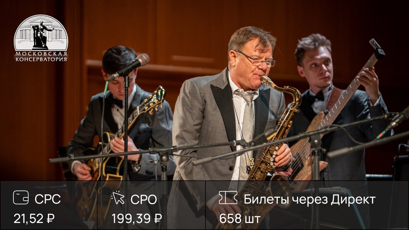 Помогли продать 1700 билетов за месяц: солд-аут в ритме джаза для концерта Игоря Бутмана
