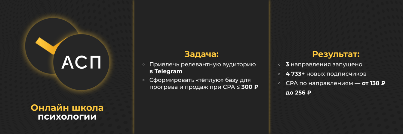Telegram-посевы для онлайн-школы психологии: как за 11 закупов привели 4733+ подписчиков по 243₽