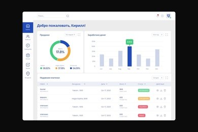 Разработка CRM Viarto