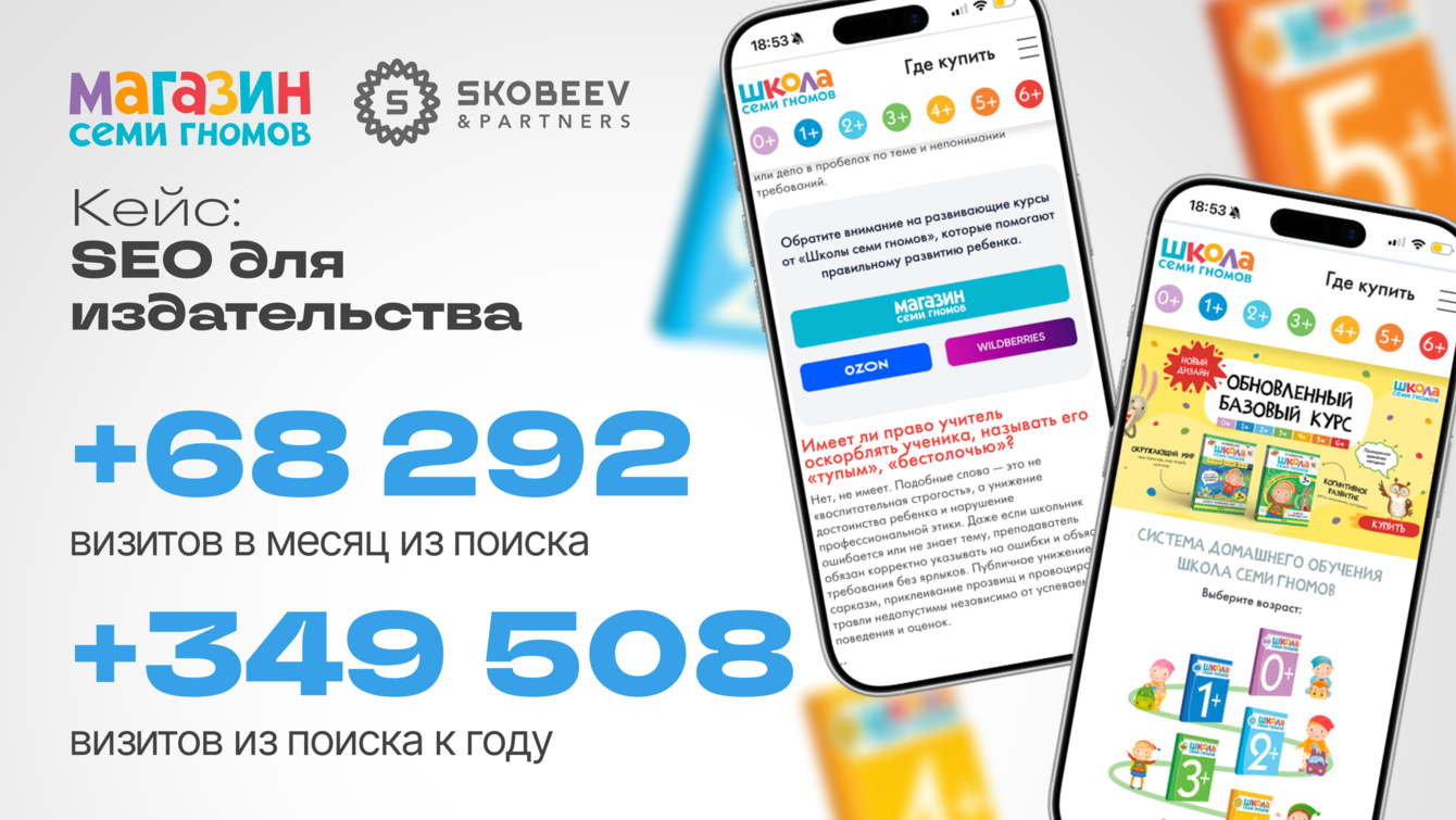 Как мы увеличили небрендовый трафик из поиска с 0 до 68 тысяч за 10 месяцев