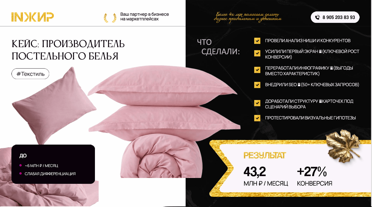 Постельное белье без ценовых войн: как INЖИР помог производителю вырастить до 43,2 млн ₽ в месяц