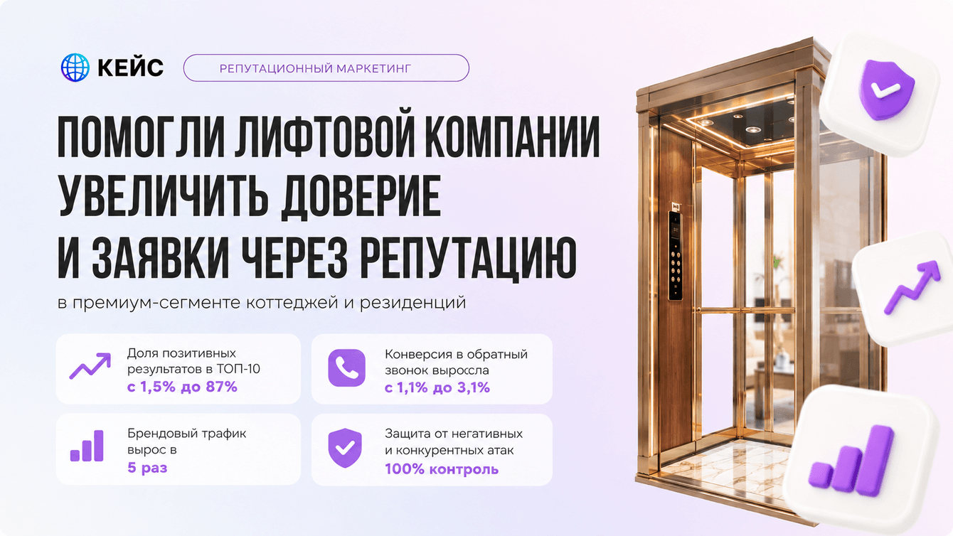 Как мы превратили репутацию в инструмент продаж: трафик ×5 и рост конверсии х3