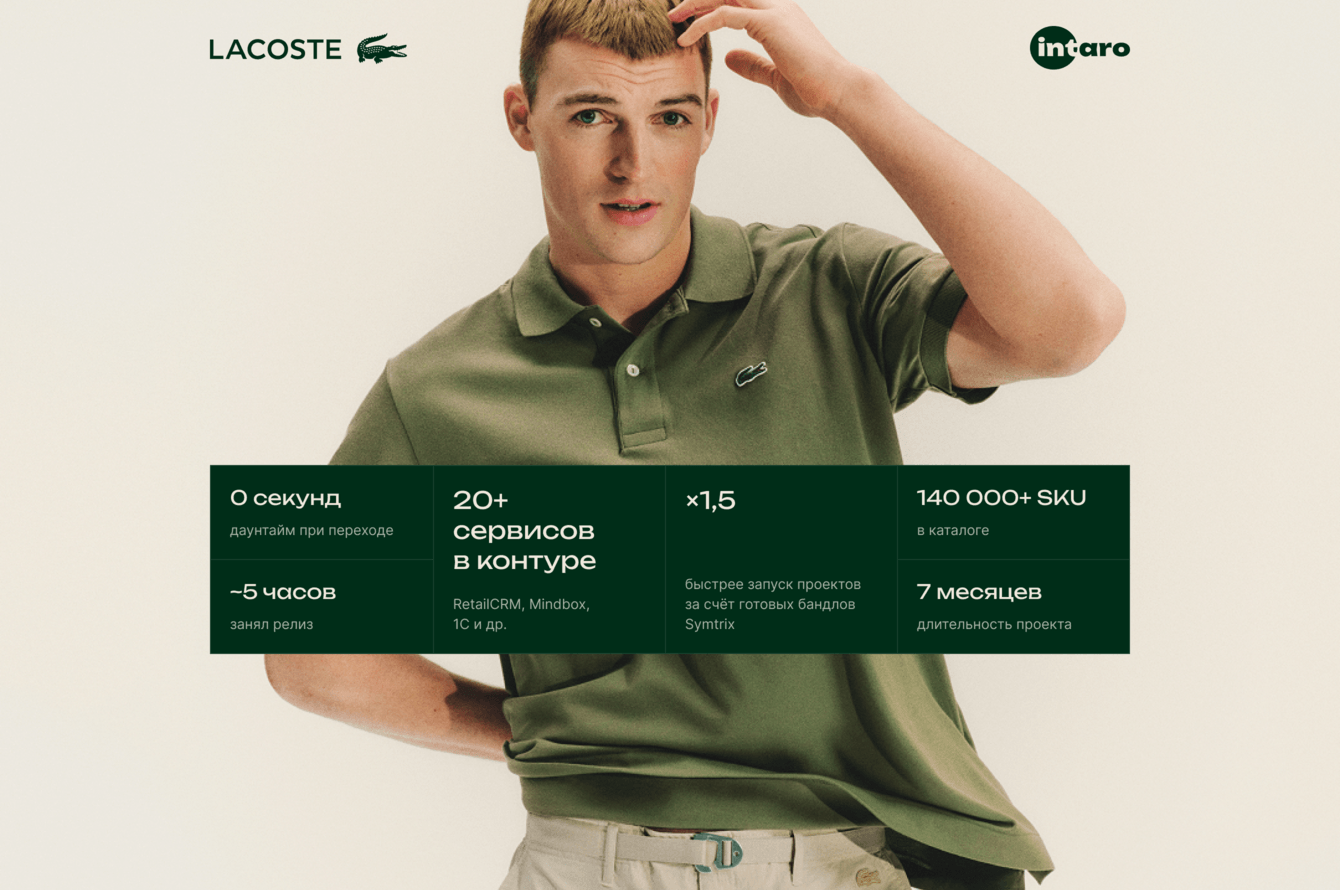 Lacoste Russia: платформенная эволюция e-commerce, которую не заметил покупатель