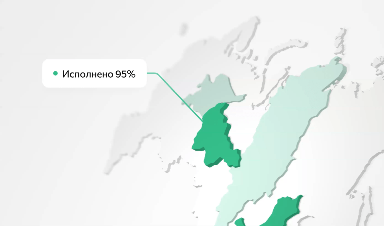 Как мы превратили сложные финансовые данные в понятные дашборды