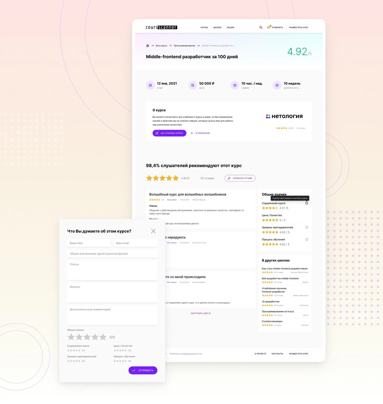 Прототип и разработка MVP Агрегатора курсов Courscanner
