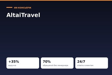 Выручка +35%: ИИ-консьерж отвечает туристам вместо менеджера