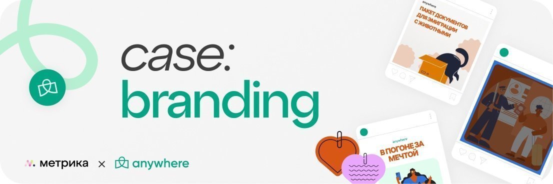 «МЕТРИКА» Х ANYWHERE. Айдентика для компании визовых услуг