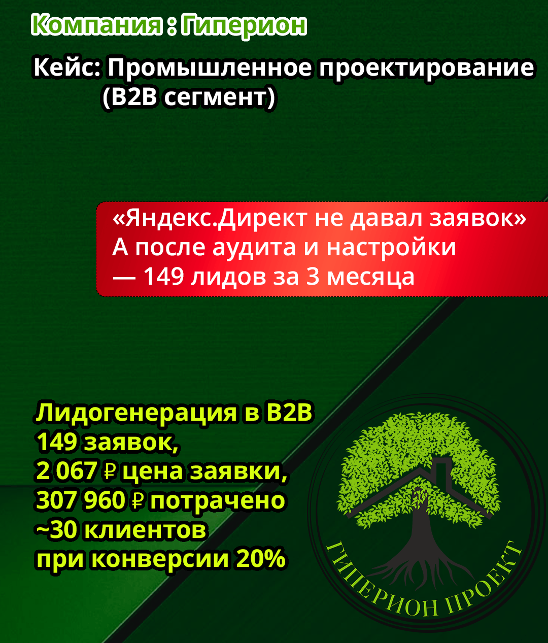 Промышленное проектирование (B2B): 149 заявок за 3 месяца, цена лида 2 067 ₽