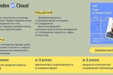 Развитие экспертного Телеграм-канала IT-команды с ростом вовлеченности в 3 раза