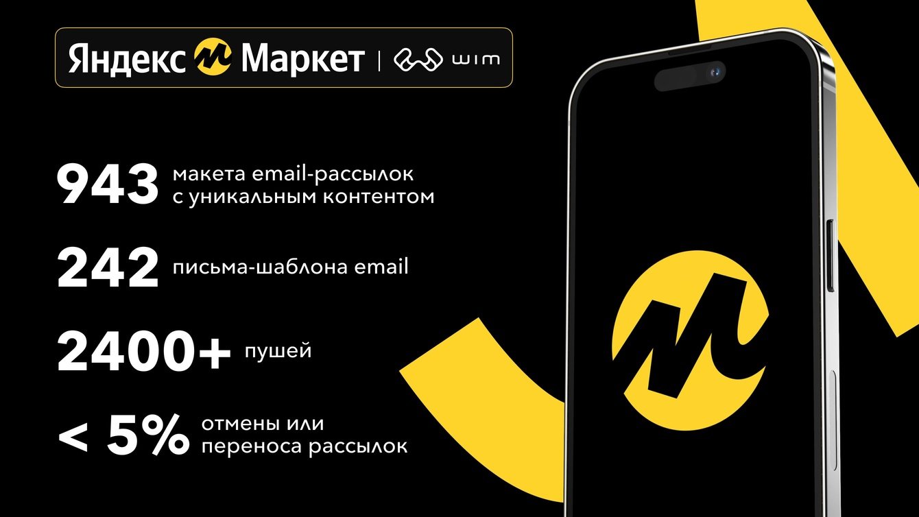 Разработка CRM-коммуникаций для Яндекс Маркета: 1100+ макетов email-рассылок и 2400+ пушей
