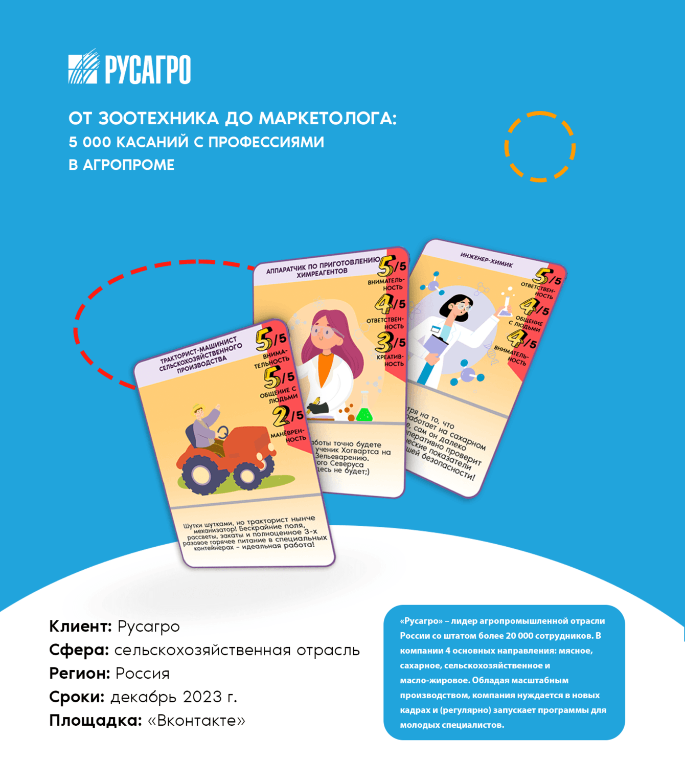От зоотехника до маркетолога: рассказали 38000 студентов о профессиях в агропроме