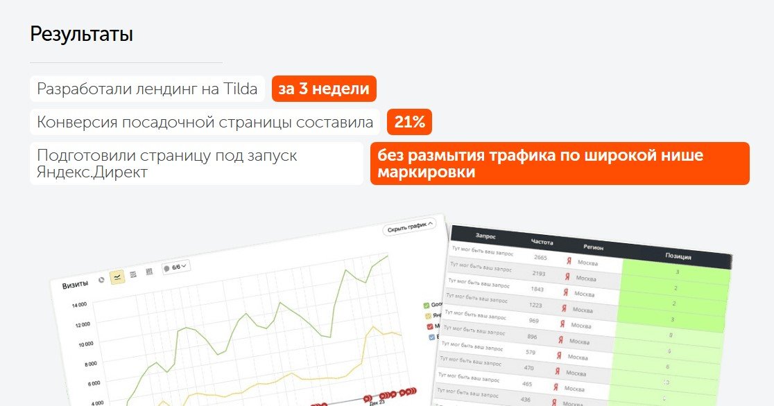 Разработка лендинга для услуги маркировки товаров на таможенном складе - кейс