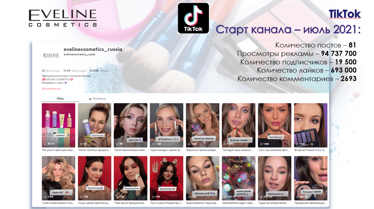 TikTok продвижение косметического бренда на российском рынке
