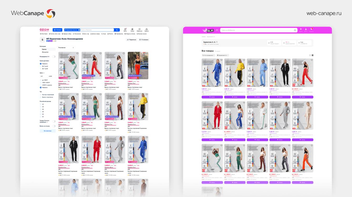 Продвижение бренда спортивной одежды на маркетплейсах: в 4 раза увеличили оборот по заказам