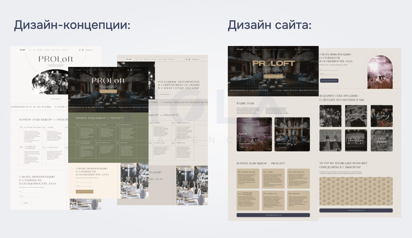 Стратегия и реализация успешной маркетинговой кампании для ресторана