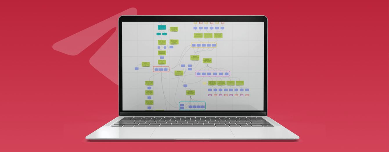 HR-бот для автоматизации адаптации сотрудников и внутренних процессов компании