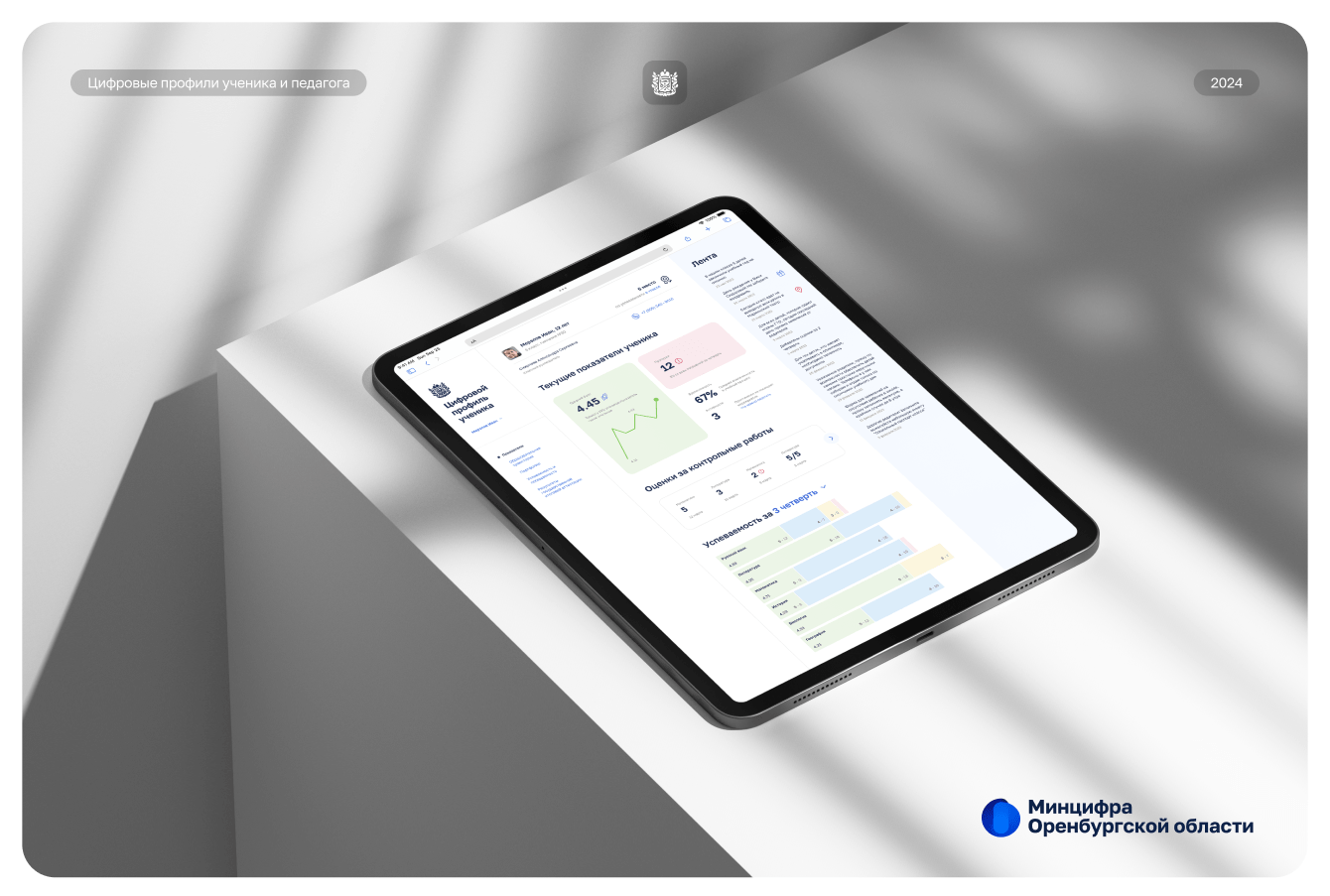 Цифровые профили ученика и педагога