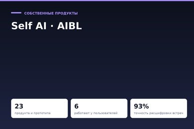 23 собственных продукта и прототипа: свой стек быстрой сборки AI-решений
