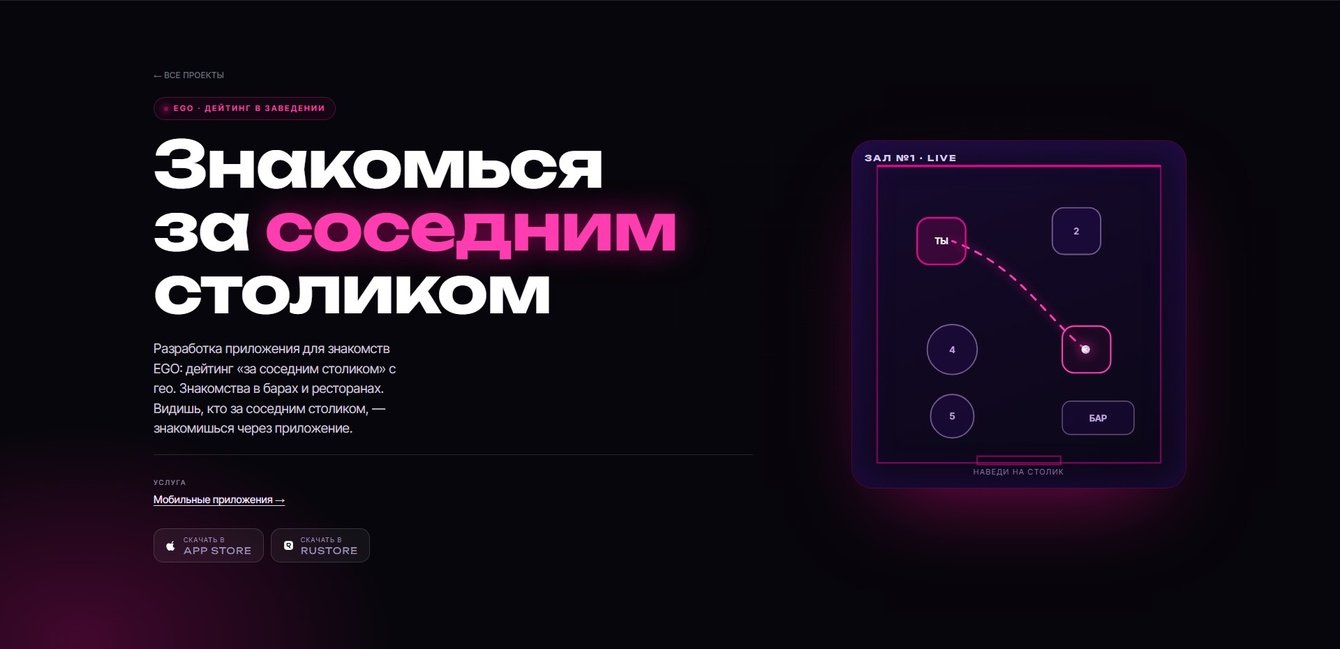 EGO: дейтинг внутри заведений — приложение гостя, планшет на столе и панель заведения