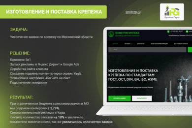 Кейс по увеличению заявок крепежа