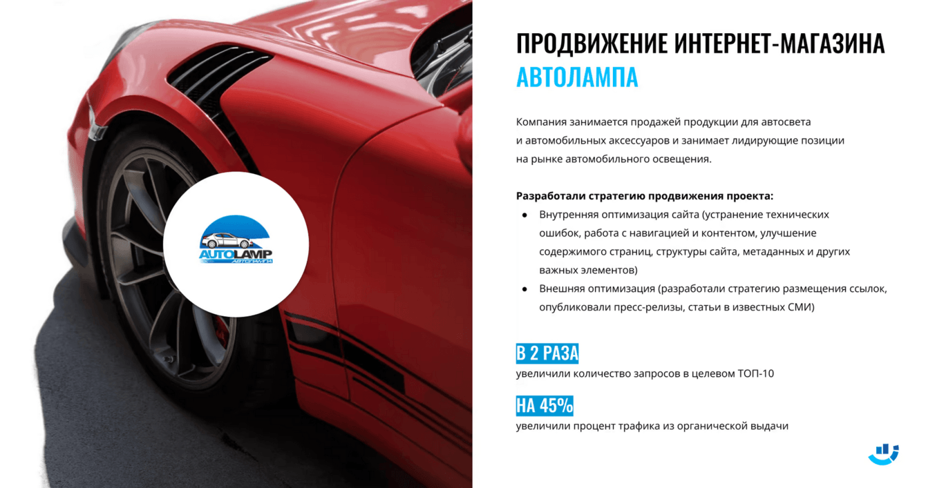 [Кейс] Автозапчасти. Продвижение интернет-магазина «Автолампа». Как мы пролили свет на сайт